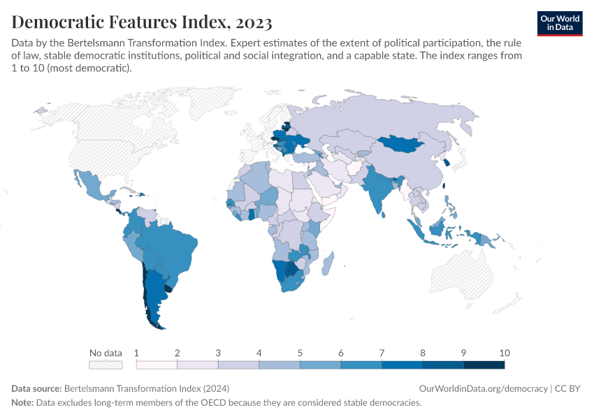 A thumbnail of the "Democratic Features Index" chart
