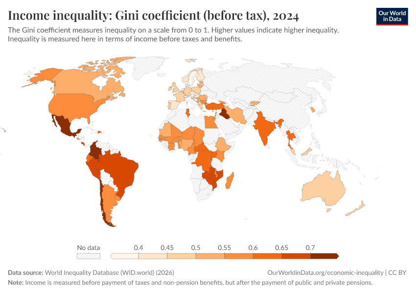 A thumbnail of the "Income inequality: Gini coefficient (before tax)" chart