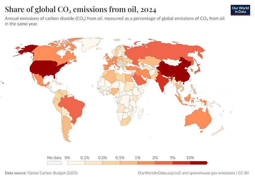 A thumbnail of the "Share of global CO₂ emissions from oil" chart